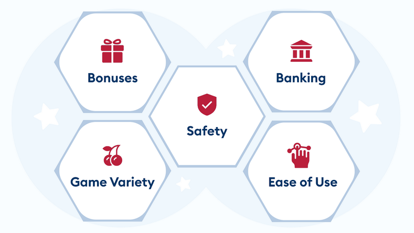 Play & Bet on Ports at Spin and Win Casino